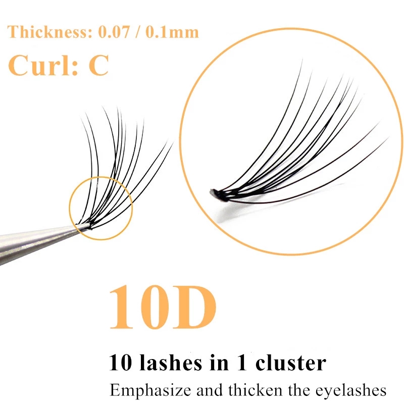 Clusters de cils en faux vison - Eyelash Extension Russian Volume avis et prix