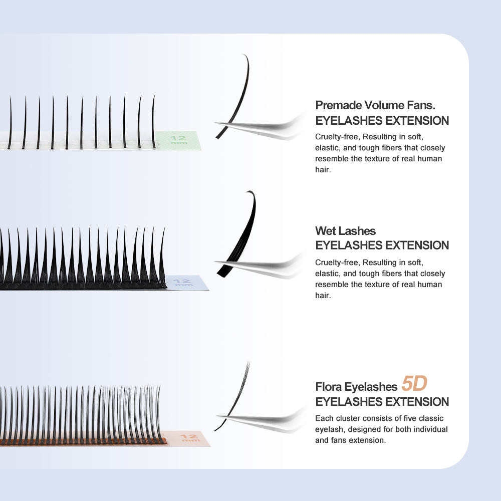 Extensions de cils effet mouil - Eyelash Extension Wet Look avis et prix