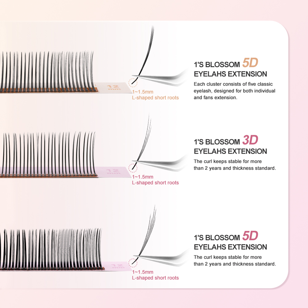 Extensions de cils effet mouil - Eyelash Extension Wet Look avis et prix