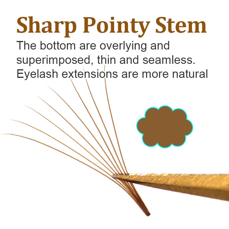 320 éventails préfabriqués col - Eyelash Extension Russian Volume avis et prix