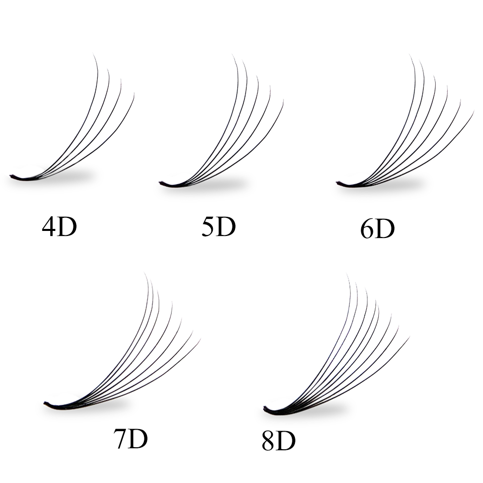 Extensions de cils en éventail - Eyelash Extension Russian Volume avis et prix
