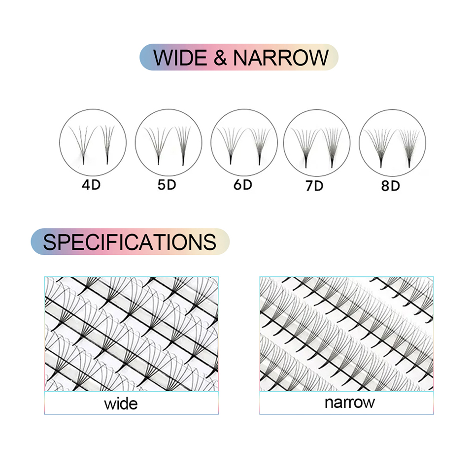 Extensions de cils en éventail - Eyelash Extension Russian Volume avis et prix